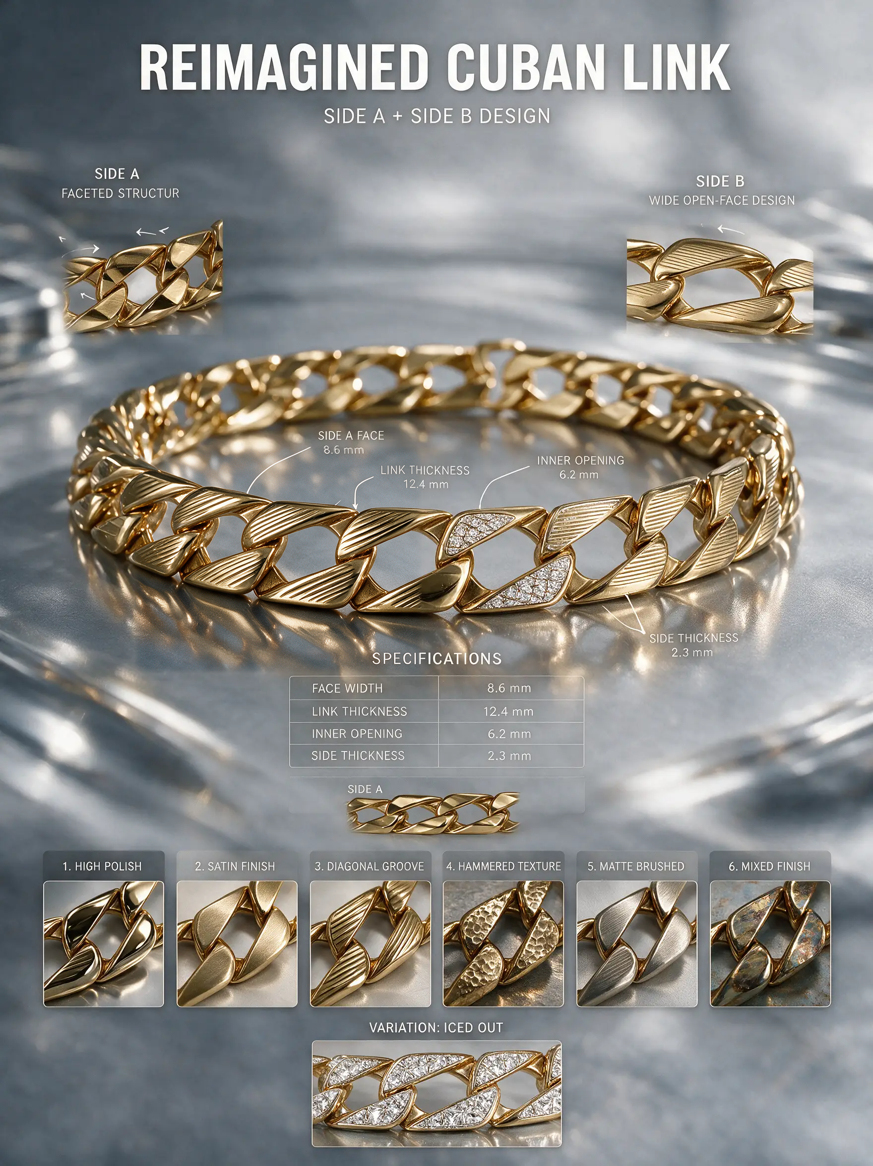 Detailed Cuban link design and finish study